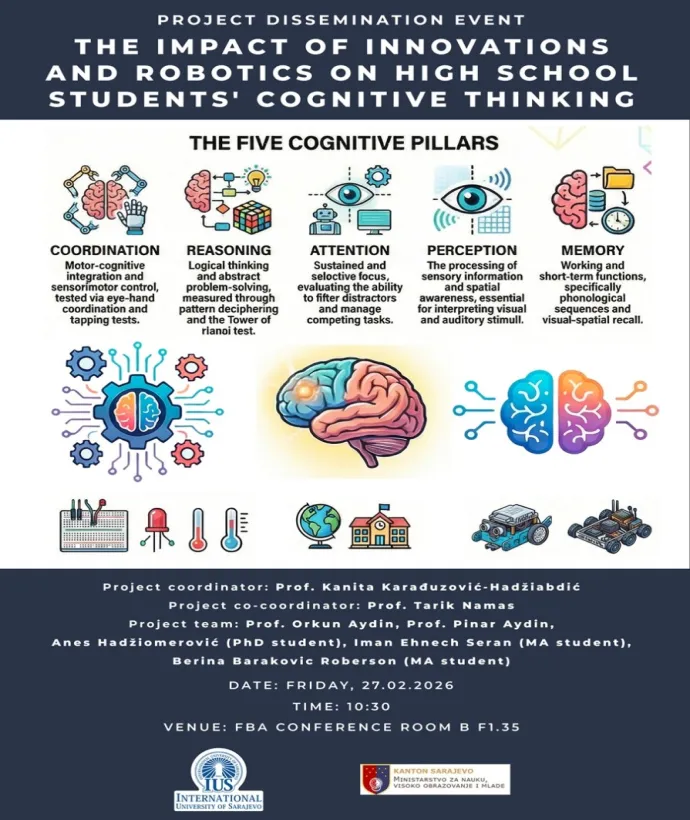 Project Dissemination Event: “The Impact of Innovation and Robotics on High School Students’ Cognitive Development”